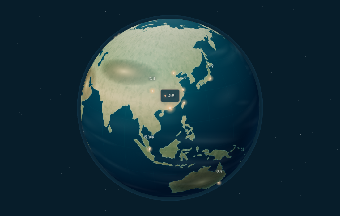 瞻势星球 · 另一个你正在生活
